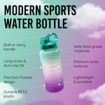 Ombre Motivational Water Bottle- Mint to Purple